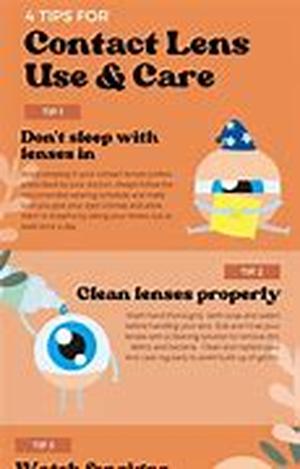Contact Lense Basics
