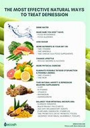 Natural Treatments for Migraine