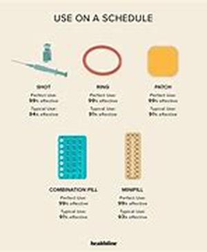 How To Breast Enlargement For Women Health