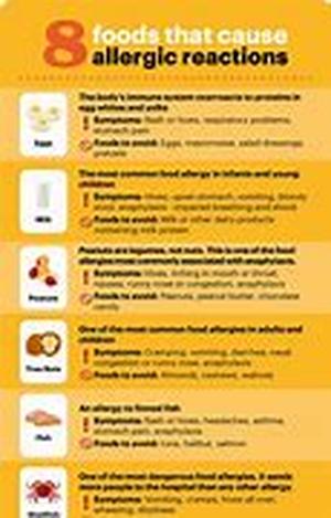 How Essential Fatty Acids Improve Your Brain Power and Mental Health