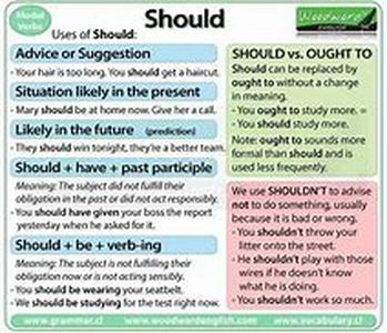 Should You Take Ritalin