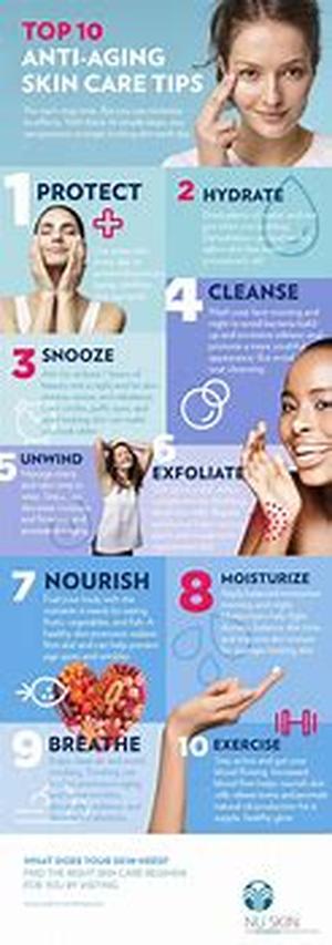 Anti - wrinkle eye cream