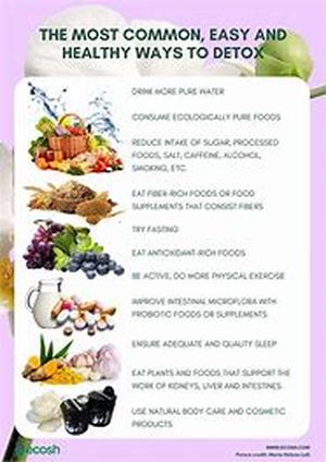 Body Building Supplements For BeginnersSupplementation To Gain Muscles Fast