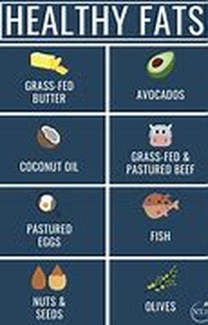 Diet Plans with Discount offers