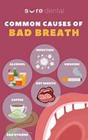 CURE OF BAD BREATH