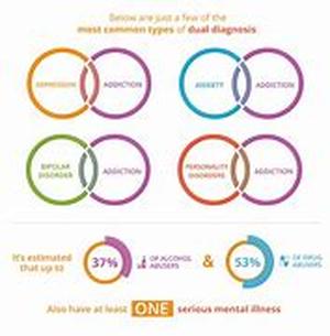 Dry Skin Care Quiz