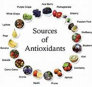 Antioxidant Tea