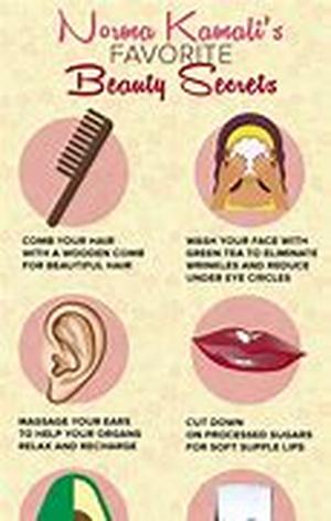 Beauty Of Tanned Skin - What Is The Cost