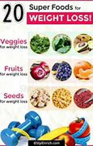 Lose Weight Permanently Without Dieting