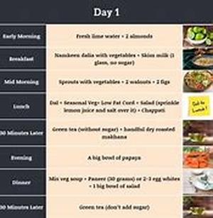 Weight Loss Diary 13