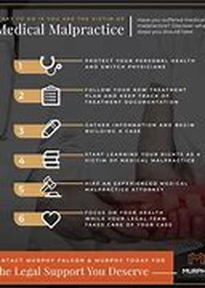 Medical facts regarding generic viagra