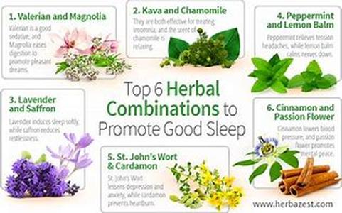 Herbal Remedies for Arthritis, Fibromyalgia, Spondylosis, Muscular Ache
