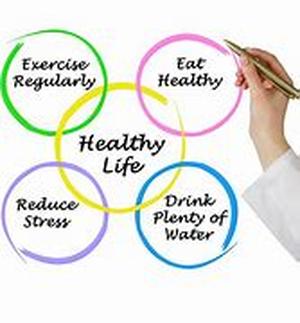 "Losing Weight the Healthy Way"