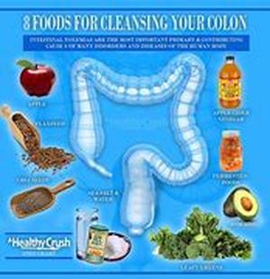 Colon Detox: Are You Healthy Inside