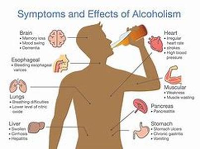 How to Choose the Right Alcohol Detox Program  Do you know someone addicted to alcohol