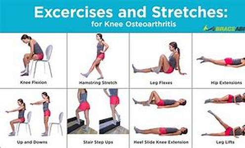 Exercise During Pregnancy