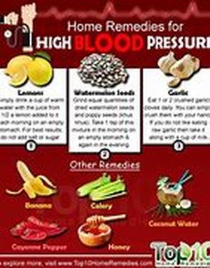 Herbal Side Effects