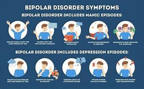 Binge eating  Binge eating disorder  Compulsive exercising