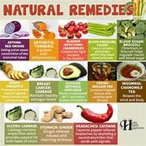 Natural Growth Hormone Supplements