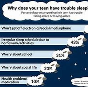 Teenage Pregnancy: Think And Re-think Of Your Choices