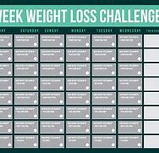 Fast Loss Of Weight