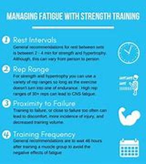 Weight Loss: Setting Reasonable Long Term Goals