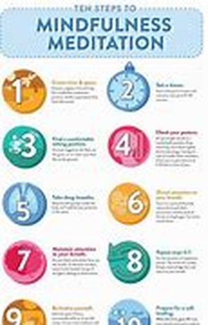 How To Execute A Plan To Lose 10 Pounds