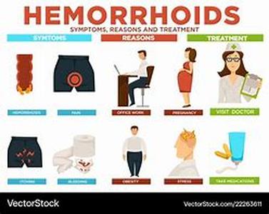 Hematology