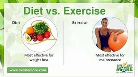 Diet Pills - Secrets Revealed