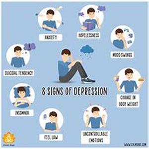 Separation Anxiety  Summary: Kids or pets with separation anxiety display behaviors, which describe their distress that they dont want to be left alone