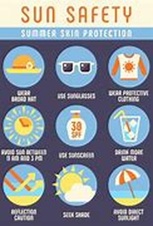 Skin Allergies