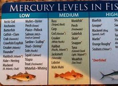 High Blood Pressure Reduction Measures