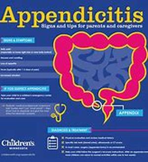 Clenziderm MD - A Revolutionary Acne Treatment