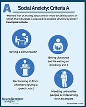 Smoking and Connected Diseases