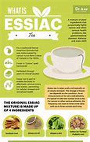Essential Oil Bottle  Now Your Valuable Essential Oil Is Safe