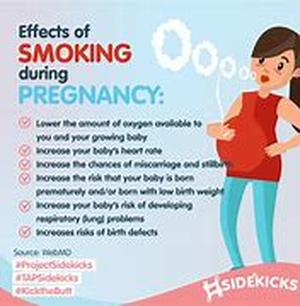 Birth Control Pills: Further Evaluation Is Needed