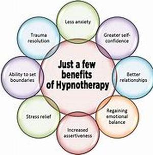 Hydrotherapy: Basic Facts