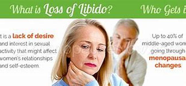 Menopause and Dizziness
