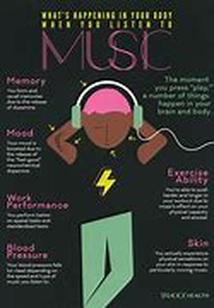 The Healing Wonders Of Meditation