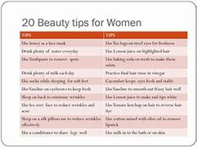 Beauty Products Throughout the Times