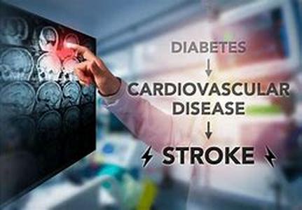Diabetes Treatment And Info: All You Need To Know