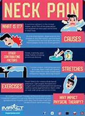 Male Sexual Health:  Past and Present