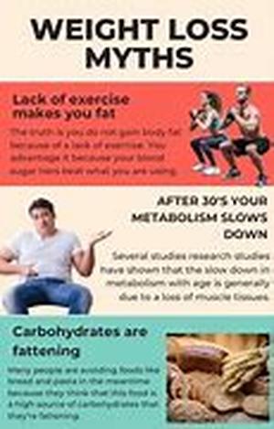 Weight Loss Is Just Simple Math