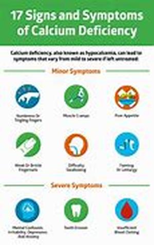 Calcium Diet