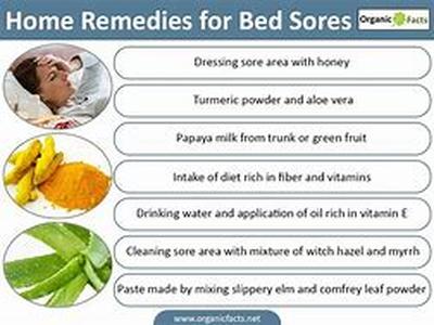 Natural Care And Treatment For Endometriosis