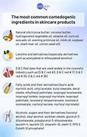 Do Antibiotics and Birth Control Flow