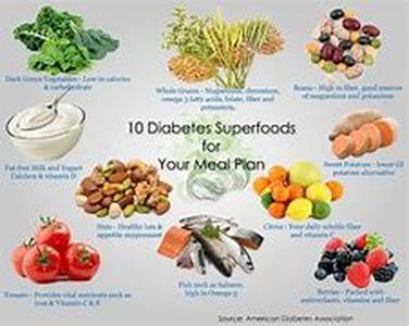 Diabetes, the other silent killer