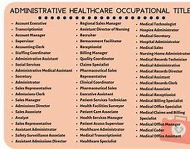 Lexington, SC Chiropractors