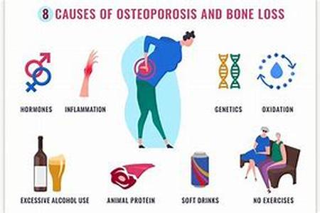 Causes of Aging and Fixes