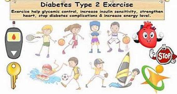 Moderate Exercises to Fitness
